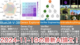 【20241119】今日の最新AI論文をまとめて紹介 [upl. by Ijneb766]