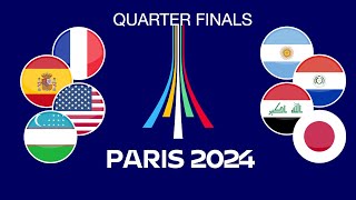 Paris Olympics 2024  Quarter Semi and Finals  Beat The Keeper [upl. by Stoller]