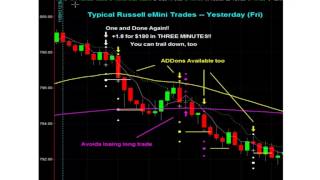 PTU Trend Jumper Info Short Video [upl. by Nepean250]