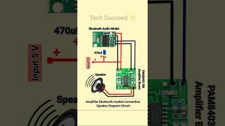 Amplifier Bluetooth module Connection Speaker Diagram Circuit amplifier reels Amplifier speaker [upl. by Emilee]