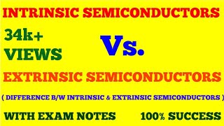 INTRINSIC AND EXTRINSIC SEMICONDUCTOR  SEMICONDUCTOR DEVICES  WITH EXAM NOTES [upl. by Maxi800]