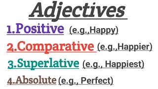 Adjectives Part1Definition And Forms Of AdjectiveEasy English For Beginners [upl. by Zehcnas915]