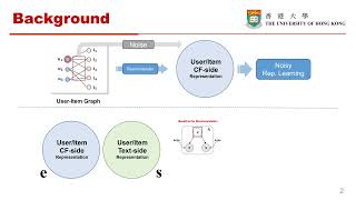 rfp0805 Representation Learning with Large Language Models for Recommendation [upl. by Deibel796]