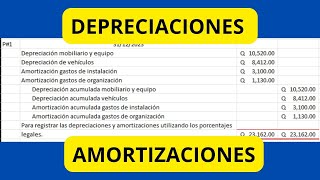 ¿Cómo calcular y registrar las depreciaciones y amortizaciones [upl. by Ardnuassac256]