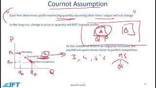 Level I CFA Economics The Firm and Market StructuresLecture 3 [upl. by Lamek]