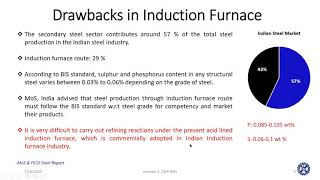 Double slag practice in the induction furnace for dephosphorization amp desulphurization of the steel [upl. by Anilorak108]