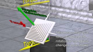 Gyroscopic Precession and Gyroscopes [upl. by Held497]