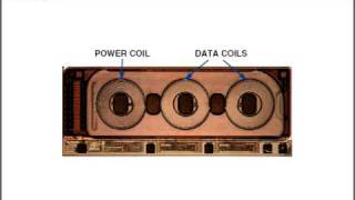 Fully Isolated ADM3251E RS232 Transceiver [upl. by Asher]