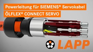 Powerleitung für SIEMENS® Servokabel ÖLFLEX® CONNECT SERVO  Produktanimation [upl. by Notsob]