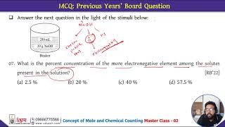 Mastering the Mole Counting Atoms and Molecules in Chemistry C6  1of10 [upl. by Yenmor426]