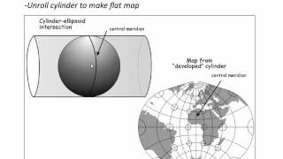 Intro to coordinate systems and UTM projection C12 V1 [upl. by Eojyllib]