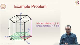 Lecture 4  Crystal Structure  5 MillerBravais Indices Linear and Planar Density [upl. by Nnylesor]