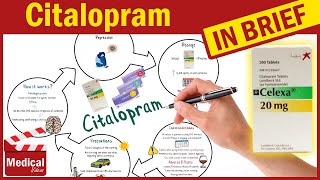 Citalopram 20mg Celexa What Is Citalopram Used For Uses Dose and Side Effects of Citalopram [upl. by Bartlet]