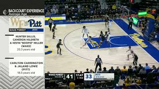 Wake vs Pitt Ishmael Leggett Post Defense 20232024 Season [upl. by Eizzil]