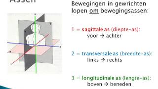 TRK 22 Assen type gewrichten en bewegingen [upl. by Berger]