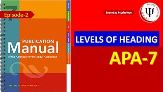 Level of Headings in APA 7th ed [upl. by Tevlev]