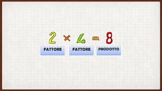 8° Lezione moltiplicazione [upl. by Nnazus]