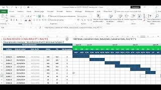 diagramme de Gantt Semaines [upl. by Emmons]