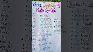 Numbers Ordinals amp Math Symbols🙌🏻 [upl. by Yvonner]