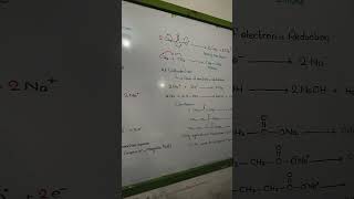 Kolbes Electrolytic Method  Preparation of Alkanes  chemistry fsc neet education science [upl. by Graniah]