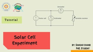 Solar Cell Experiment  B Tech Physics  NITJ [upl. by Ilram]