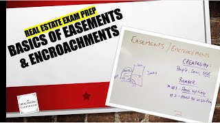 Basics of Easements amp Encroachments  Real Estate Exam Prep Videos [upl. by Tad]