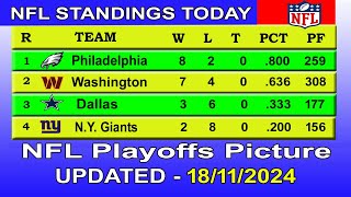 NFL playoffs picture  NFL standings 2024  nfl standings today 18112024 [upl. by Livingstone]