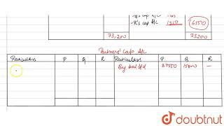 P  Q and R were partners in a firm sharing profits and losses in the ratio of 5  3  2 [upl. by Macnamara]