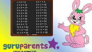 Times tables song 8  teach your child to count by 8 A math song for learning to count by 8 [upl. by Domella]