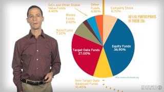 Understanding the Stock Market Stocks and Bonds online course preview [upl. by Lianna]