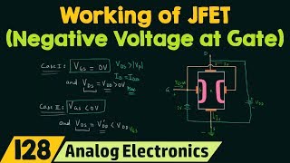 Working of JFET Negative Voltage at the Gate [upl. by Berry]