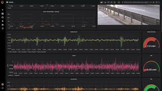 Realtime Structural Health Monitoring of Tomačevo highway bridge [upl. by Haye]