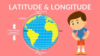 Latitude and Longitude  Time Zones  Video for Kids [upl. by Airetnahs360]