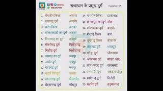 राजस्थान के प्रमुख दुर्ग BSTC online classes 2025 trending gk shortvideo [upl. by Tombaugh]