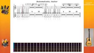 Ratamahatta  Sepultura  Guitar [upl. by Retxed617]