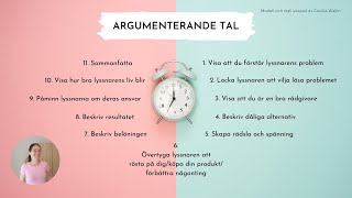 Argumenterande tal amp argumenterande text  Mall och exempel [upl. by Eillah619]