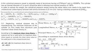 Noc24 ME49 Mechanics of Fiber Reinforced Polymer Composite Structures Live Session 10 [upl. by Enaid]