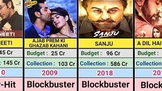 Ranbir Kapoor 20072023 All Movie List  Ranbir Kapoor Hit And Flop Movie List [upl. by Enimzzaj]