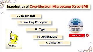 Introduction to CryoElectron Microscope CryoEM microscope microbiology lecture [upl. by Hackett402]