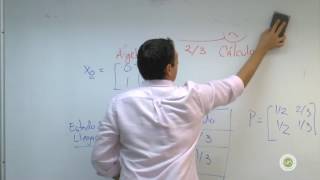 Taller de Cadenas de Markov aplicadas al Riesgo de Crédito 22 [upl. by Ltsyrk]