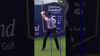 Golf swing slow motion Driver golfswinganalysis [upl. by Belmonte981]