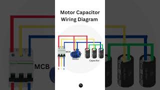 Motor Capacitor Wiring Diagram  shorts [upl. by Andra]