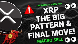 XRP DAILY ANALYSIS  RIPPLE XRP PRICE PREDICTION  RIPPLE XRP 2023  RIPPLE ANALYSIS [upl. by Llewellyn238]