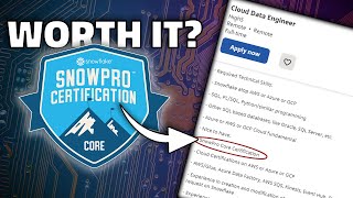 Next Level Data Career with SNOWPRO Certification for Snowflake [upl. by Aronal]