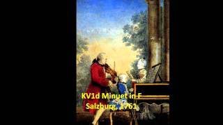 Mozarts first compositions [upl. by Atsuj]