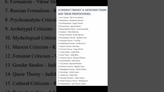 literary theory criticism term and their profounder literary theory and criticism termshort viral [upl. by Juback208]