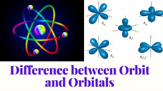 Difference between Orbit and Orbitals By Adeel Abbas [upl. by Atipul]