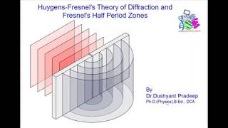 Huygens and Fresnels Theory of Diffraction and Fresnels Half Period Zones [upl. by Idonah311]