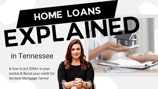 Home Loans Explained [upl. by Ahseka]