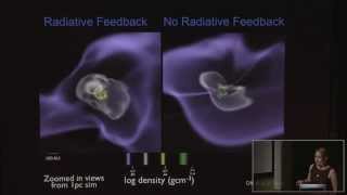 Modeling Feedback from LowMass Stars Radiation Outflows and Winds [upl. by Leima]